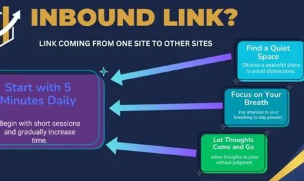 what is inbound link